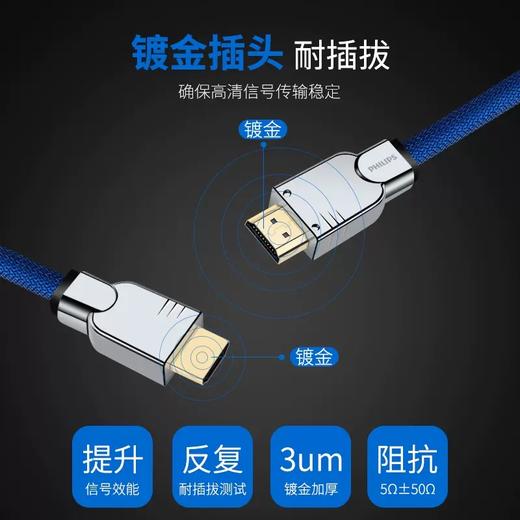 PHILIPS 飞利浦 SWL6120K/93 HDMI线2.0版锌合金 4K 尼龙网管高清线 镀金插头 商品图2