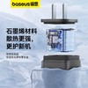 【端午内购】倍思 GaN5S 氮化镓快充充电器 1C 30W/20W 商品缩略图2