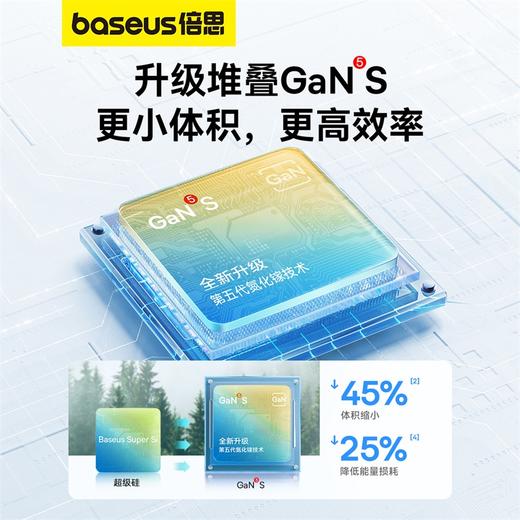 【端午内购】倍思 GaN5S 氮化镓快充充电器 1C 30W/20W 商品图4