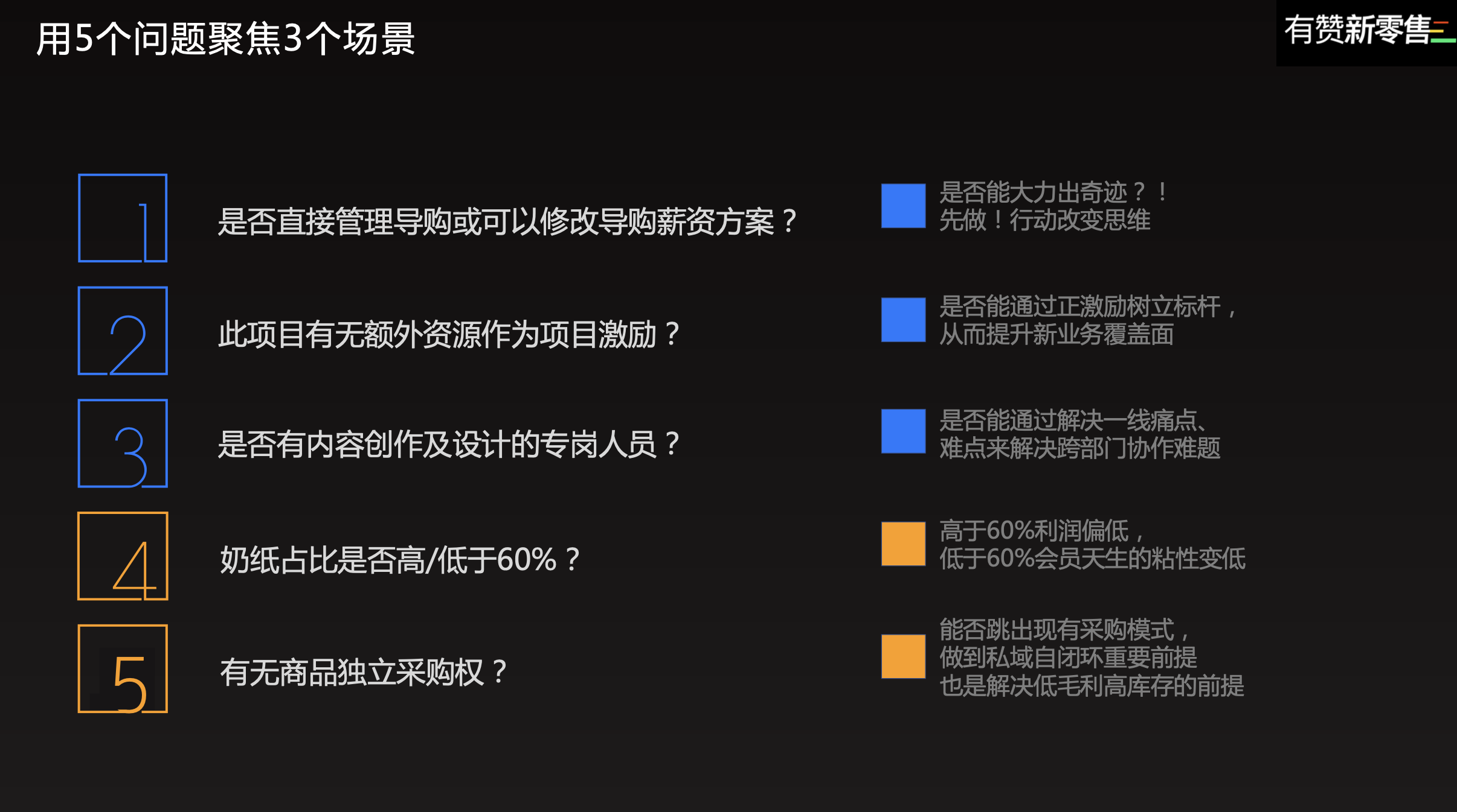 用5个问题聚焦3个场景