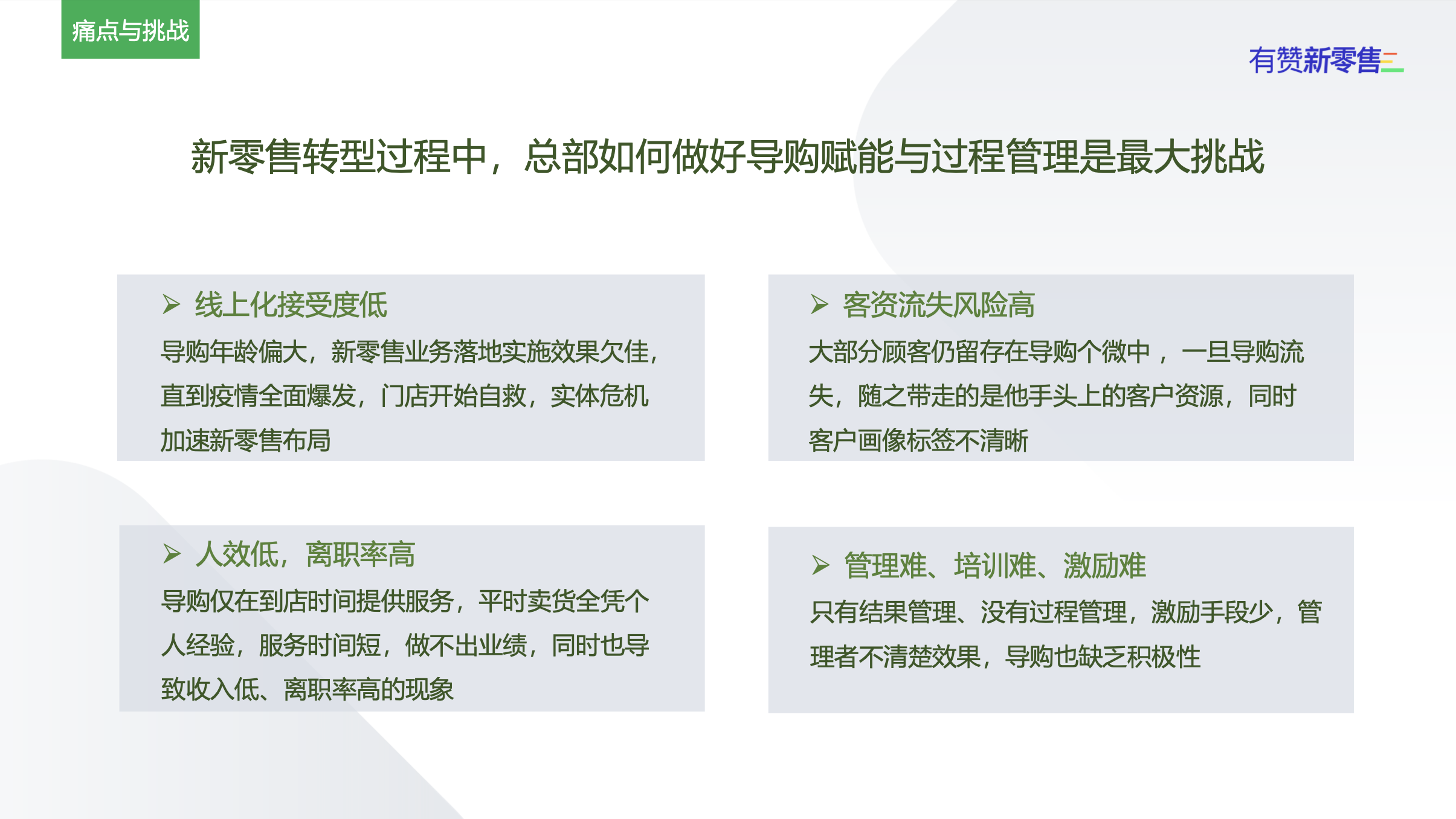 朗姿（LANCY）案例剖析