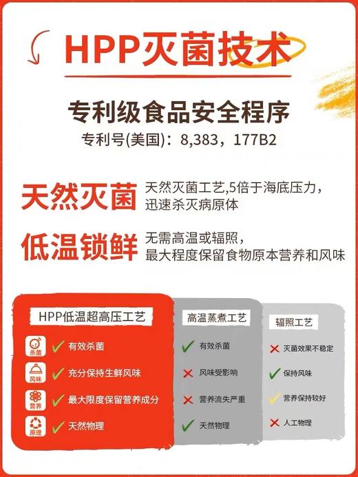 Stella Chewy星益生趣烘焙犬粮 商品图3