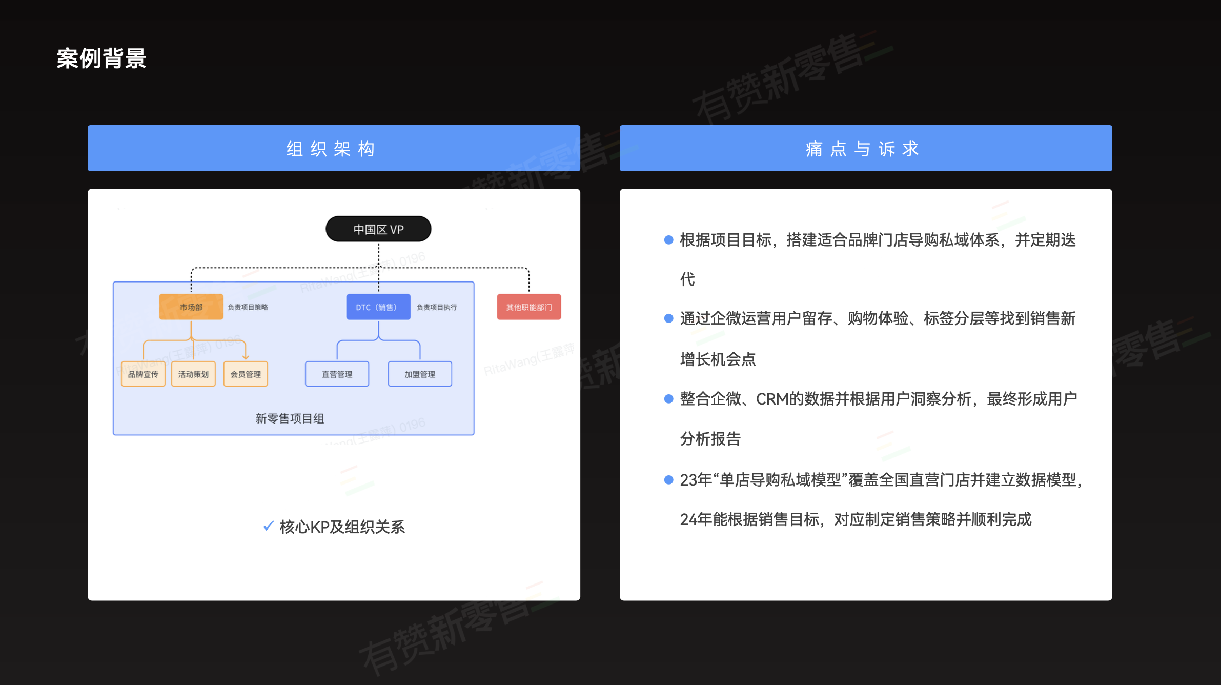 案例拆解