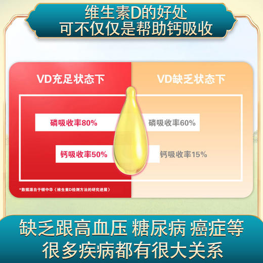 赠品 商品图2