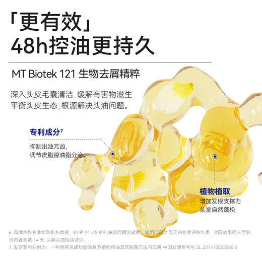 满婷控油去屑洗发乳（新升级）450ml*2赠氨基酸护发素450ml*1+控油去屑洗发8ml*10 商品图3