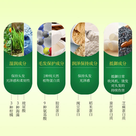 【特卖】柑气楼 免洗润发修护液喷雾 100ml（外盒有瑕疵 不退不换）【保质期：2026年6月 】 商品图4