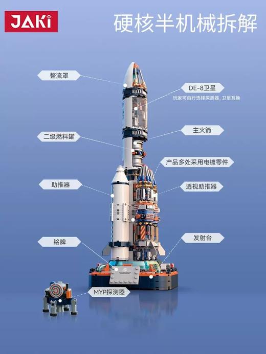 佳奇JAKI拼装 商品图5