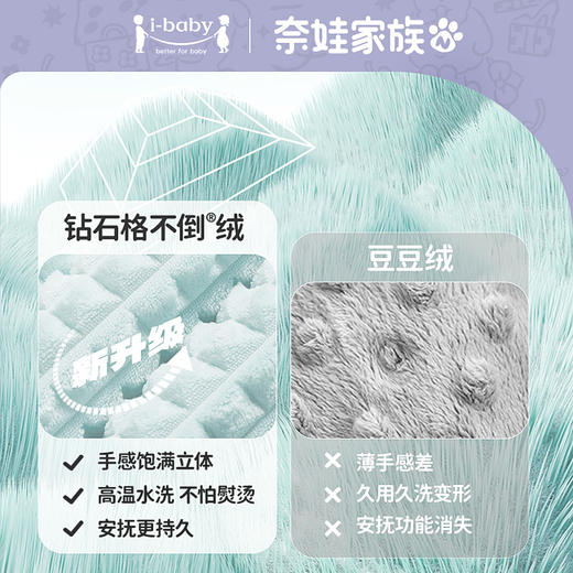 ibaby×outlast太空科技恒温奈娃联名钻石格不倒绒儿童安抚睡毯 商品图1