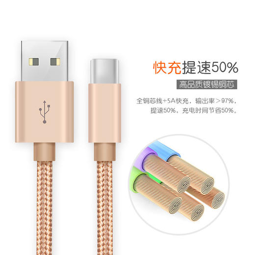 严选 多种颜色 尼龙编织5A超级快充数据线适用华为小米typec快充充电线2米 商品图0