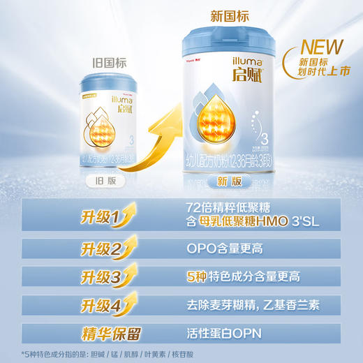 【新国标】惠氏启赋蓝钻3段810g 商品图2