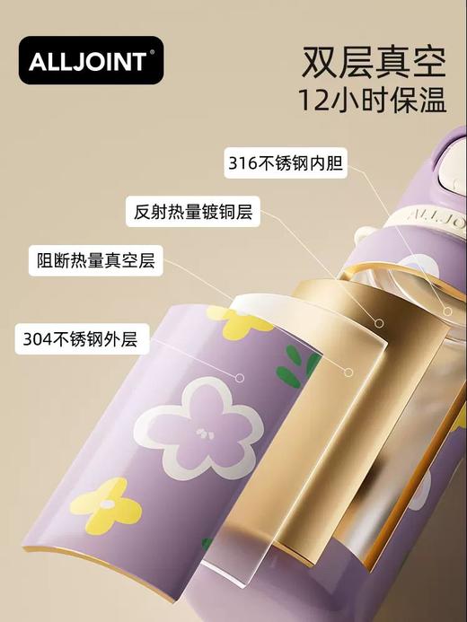 ALLJOINT优仅23保温杯 商品图13