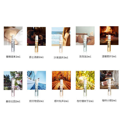 【小样】梅森马吉拉记忆香氛礼盒10x2ml/102255 复刻10种嗅觉记忆 商品图2
