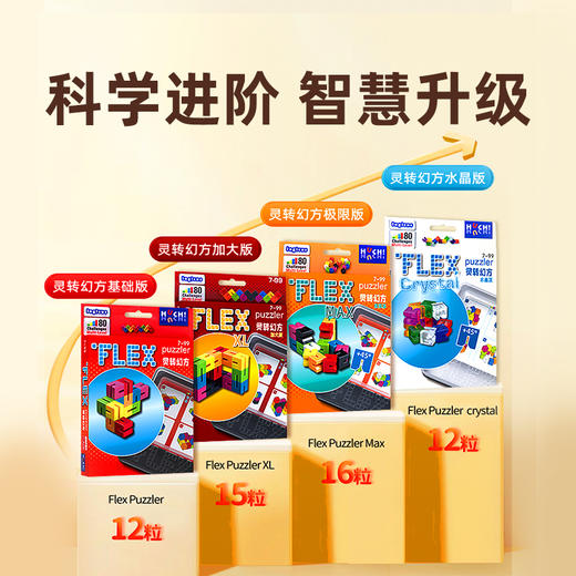 新品！一刻馆 灵转幻方 flex puzzler 空间训练逻辑思维动手能力儿童益智桌游玩具 商品图1