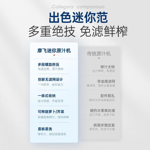 【小家电】摩飞榨汁机MR9901 HF 商品图2