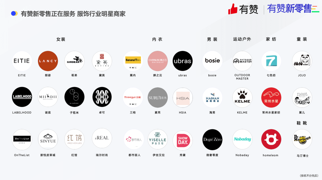 做生意，找有赞