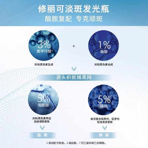 【38女神节】修丽可淡斑发光瓶  多维淡斑，提亮肤色 商品图2