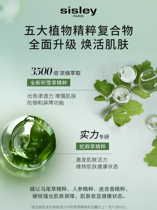 希思黎全能乳液125ml 商品图2