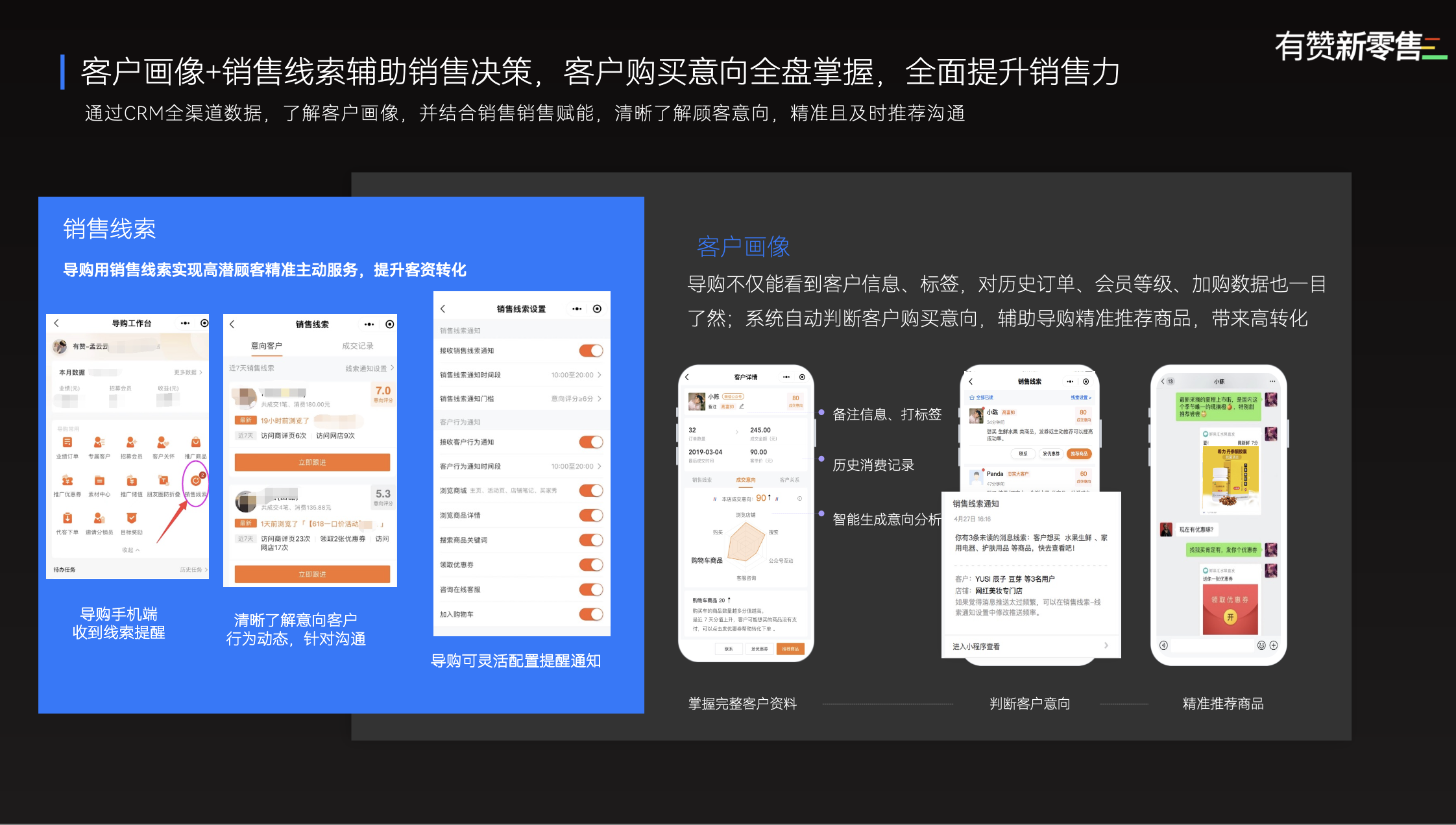 掌握时尚行业动向，学习优秀实践案例