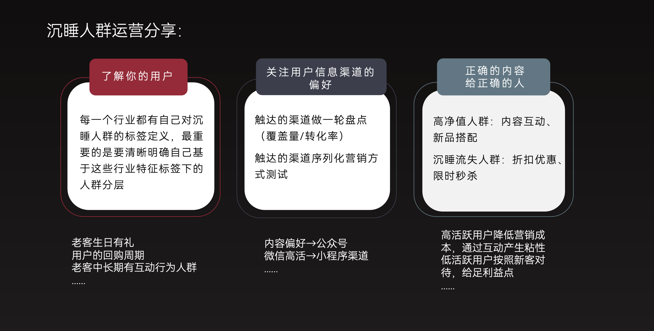 导购数字化管理和会员精细化运营