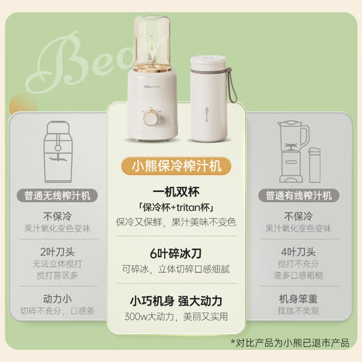 【限量清货最后1个】小熊保冷杯榨汁杯（双杯）多功能冰沙机榨汁机电动料理机便携 商品图4