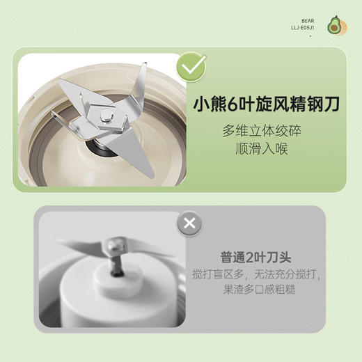 【限量清货最后1个】小熊保冷杯榨汁杯（双杯）多功能冰沙机榨汁机电动料理机便携 商品图3