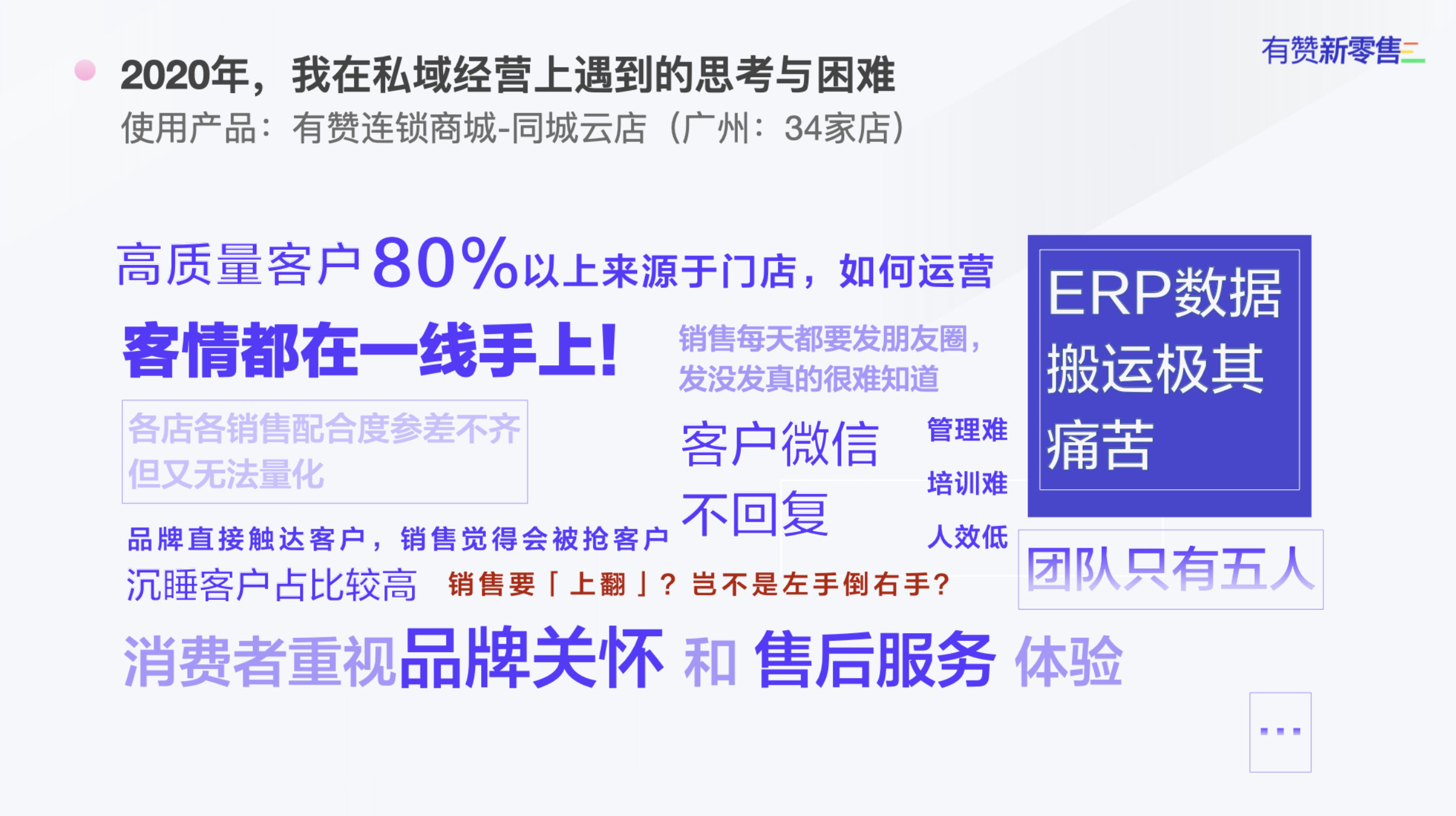 CRM如何匹配业务场景做出业绩增量