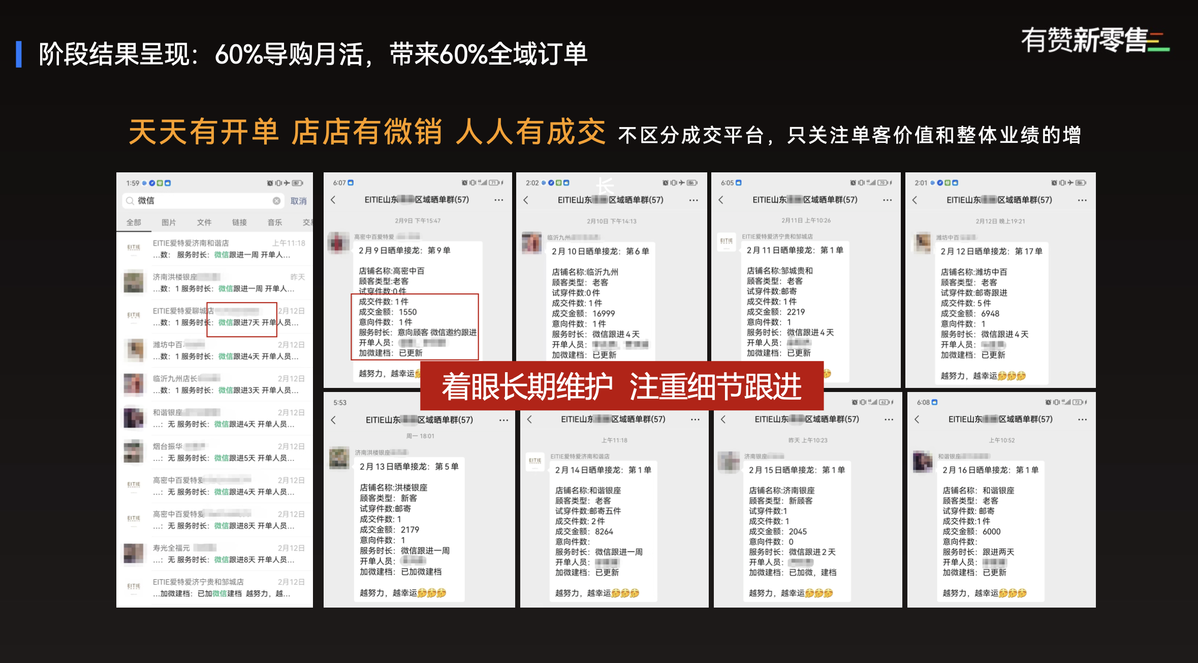 有赞四件套