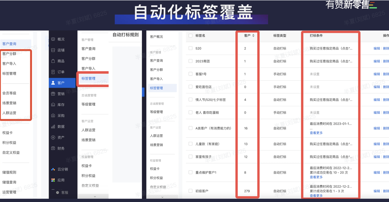 做烘焙生意，找有赞