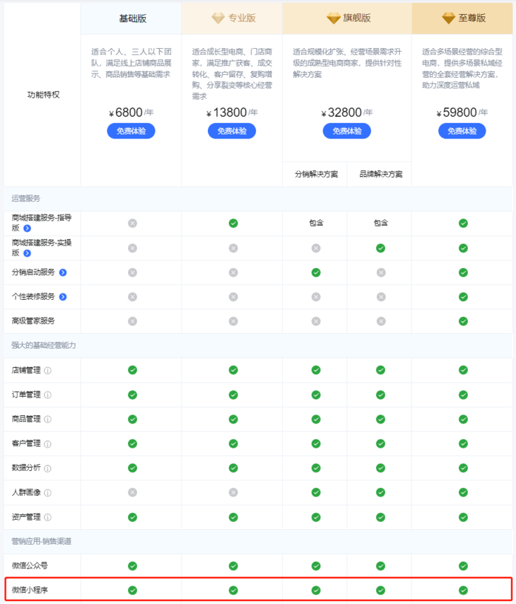 有赞微商城是否包含微信和百度小程序?