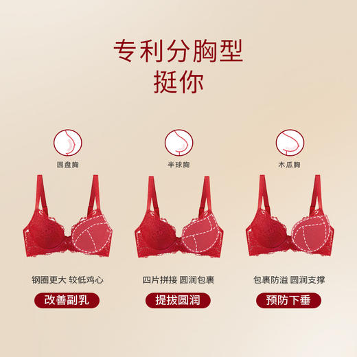 【会员积分兑换】奶糖派告白4.0分胸型红色文胸（下拉看具体兑换规则） 商品图1