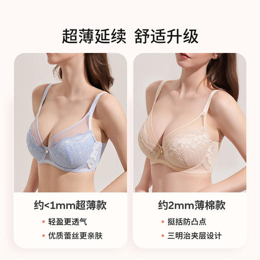 [微甜2.0超薄]大胸显小全罩杯超薄款蕾丝防凸点文胸 商品图5
