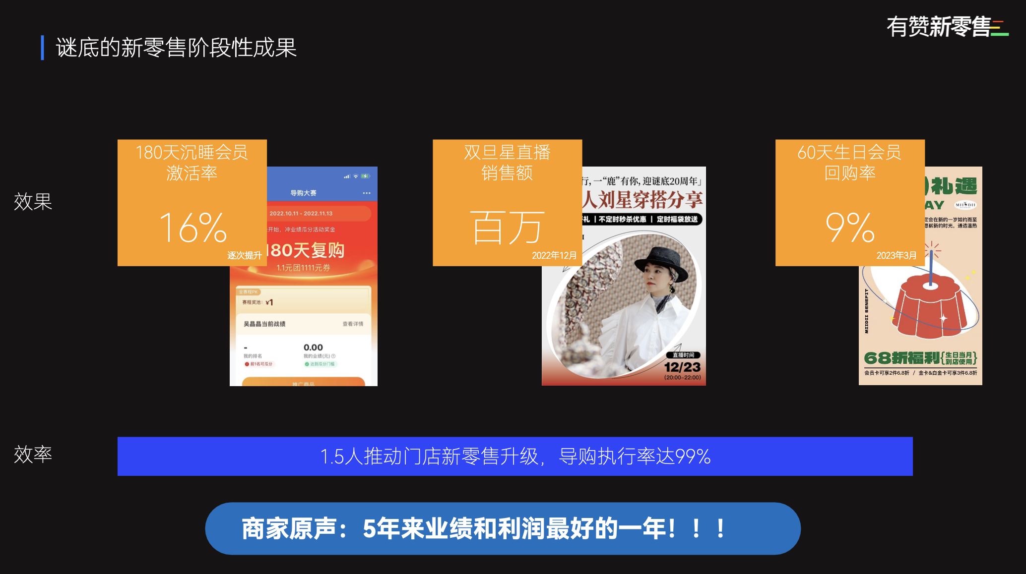 有赞新零售时尚行业最佳实践案例