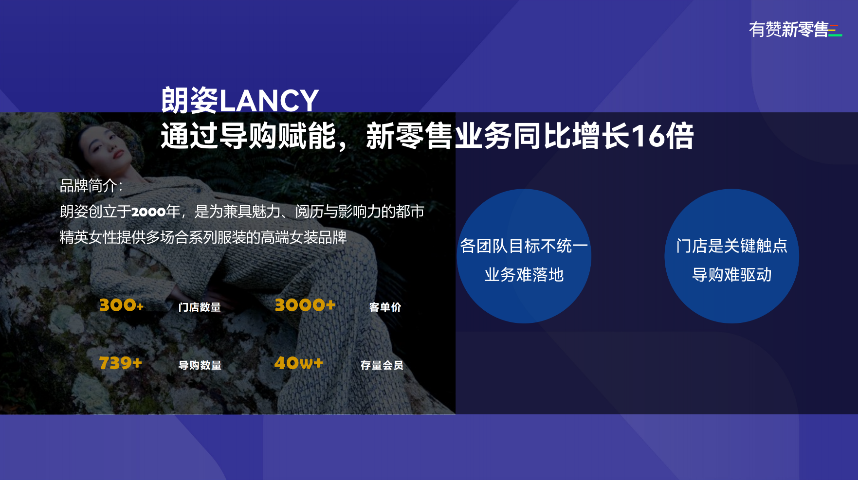 如何提升全域「销售力」