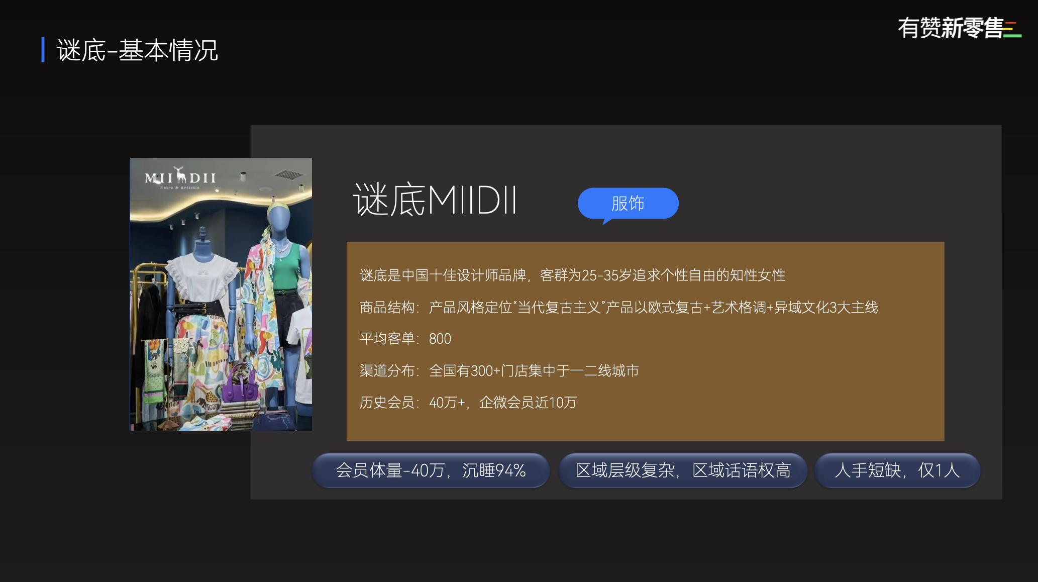 有赞新零售时尚行业最佳实践案例