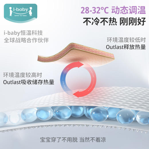 【秒杀】ibaby×outlast太空科技恒温半边绒家居服睡衣套装 商品图2