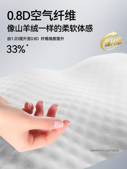 【孕味秒杀专属】【碧芭宝贝推荐】碧芭宝贝大鱼海棠Pro系列纸尿裤拉拉裤 商品图3