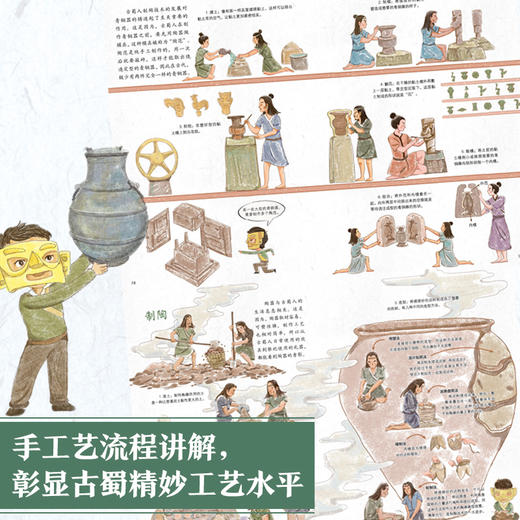 【童趣】探秘古蜀国 儿童历史文化百科绘本 商品图4