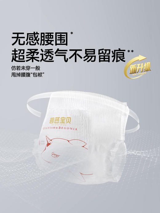 【孕味秒杀专属】【碧芭宝贝推荐】碧芭宝贝大鱼海棠Pro系列纸尿裤拉拉裤 商品图2