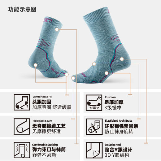 159元/2双ZEALWOOD赛乐THULE极北之地 美丽诺羊毛运动袜户外袜速干加厚防臭功能袜 商品图2