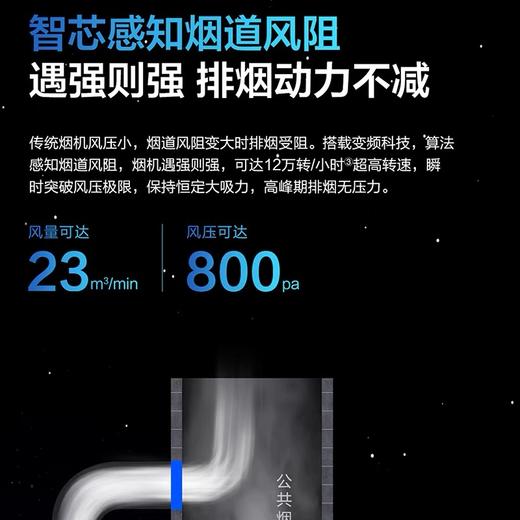 老板60A5KS+57B1K欧式双腔大吸力油烟机燃气灶烟灶套装【LY直播】 商品图1