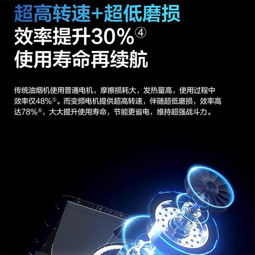 老板60A5KS+57B1K欧式双腔大吸力油烟机燃气灶烟灶套装【LY直播】 商品图3
