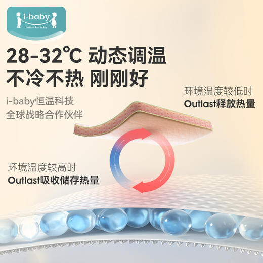 【福利限时 89元 】ibaby×outlast太空科技恒温三防宇航绒立领儿童秋冬保暖马甲 商品图4