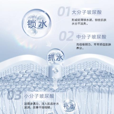 薇诺娜玻尿酸修护系列 精华水/保湿乳/修护面膜 合集 商品图3