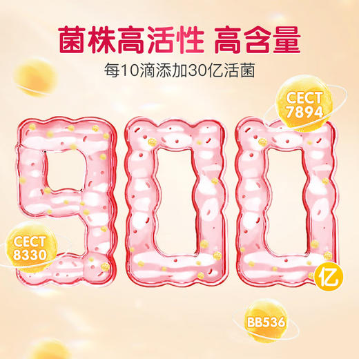 万哺乐乐益舒益生菌滴剂12ml/瓶 商品图2