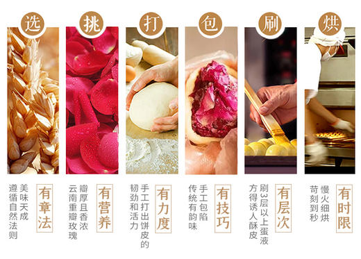 玫瑰鲜花饼 商品图4