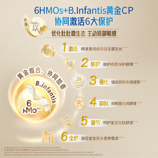 【新旧包装随机发货】雀巢（Nestle）能恩全护适度水解低敏6HMO益生菌婴幼儿奶粉3段(12-36个月)800g（下单咨询客服） 商品图2