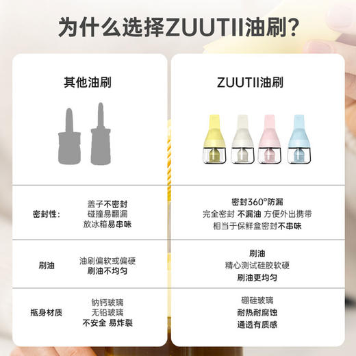 Zuutii油刷家用耐高温油瓶一体刷玻璃食品级厨房硅胶烧烤刷子油壶 商品图1