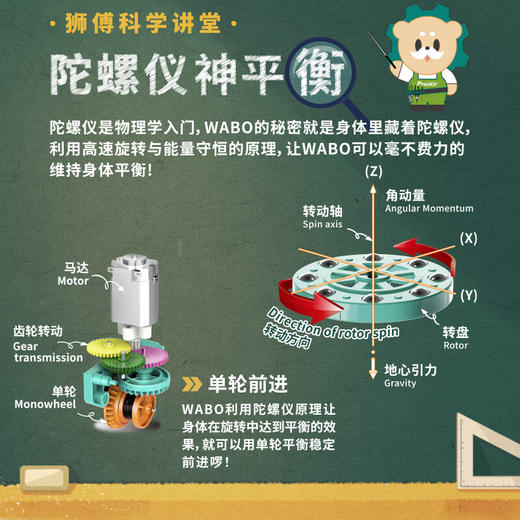宝工科学玩具GE-637-CWABO-轨道平衡机器人 商品图4