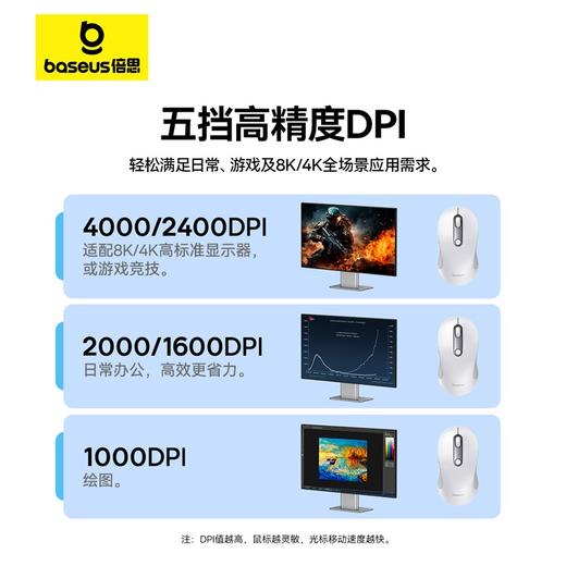 【爆款主推】 倍思 F02 人体工学 无线鼠标 商品图4