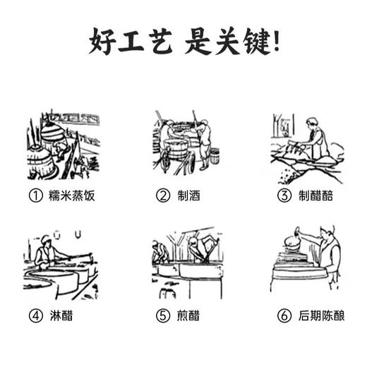 【恒顺】镇江香醋六年陈(瓶装580ml) 商品图2